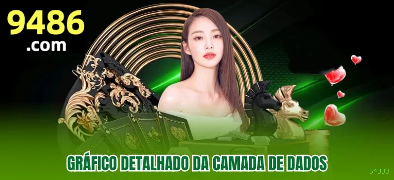 Dúvidas frequentes sobre apostas esportivas na 54999